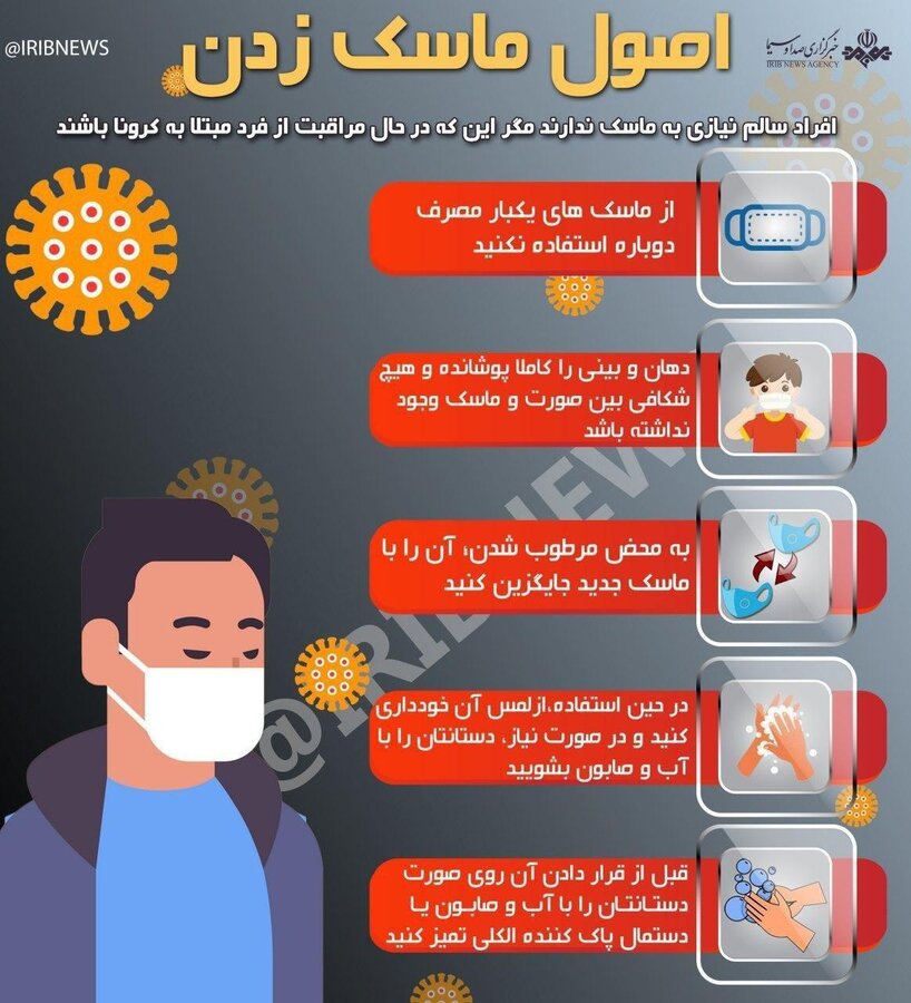 اینفوگرافیک | اصول ماسک‌زدن برای مقابله با کرونا