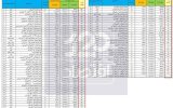 یکی از کارخانجات دارو قیمت محصولاتش را افزایش داد/افزایش بیش از ۱۰۰ درصدی در برخی اقلام دارویی+جدول داروها یکی از کارخانجات دارو قیمت محصولاتش را افزایش داد/افزایش بیش از ۱۰۰ درصدی در برخی اقلام دارویی+جدول داروها
